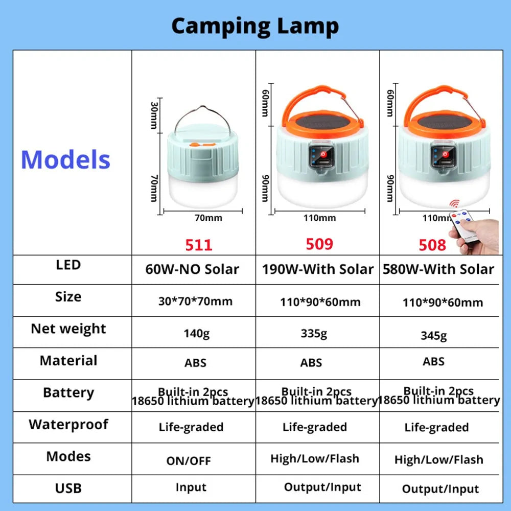 Camping Solar Light - Glide Goods LLC