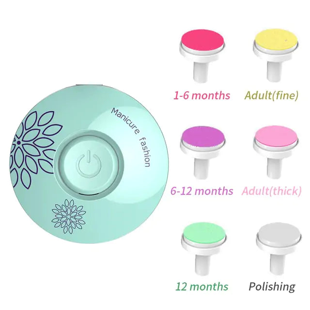 Baby Nail Trimmer - Glide Goods LLC