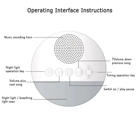 Baby Music Sleep Machine - Glide Goods LLC