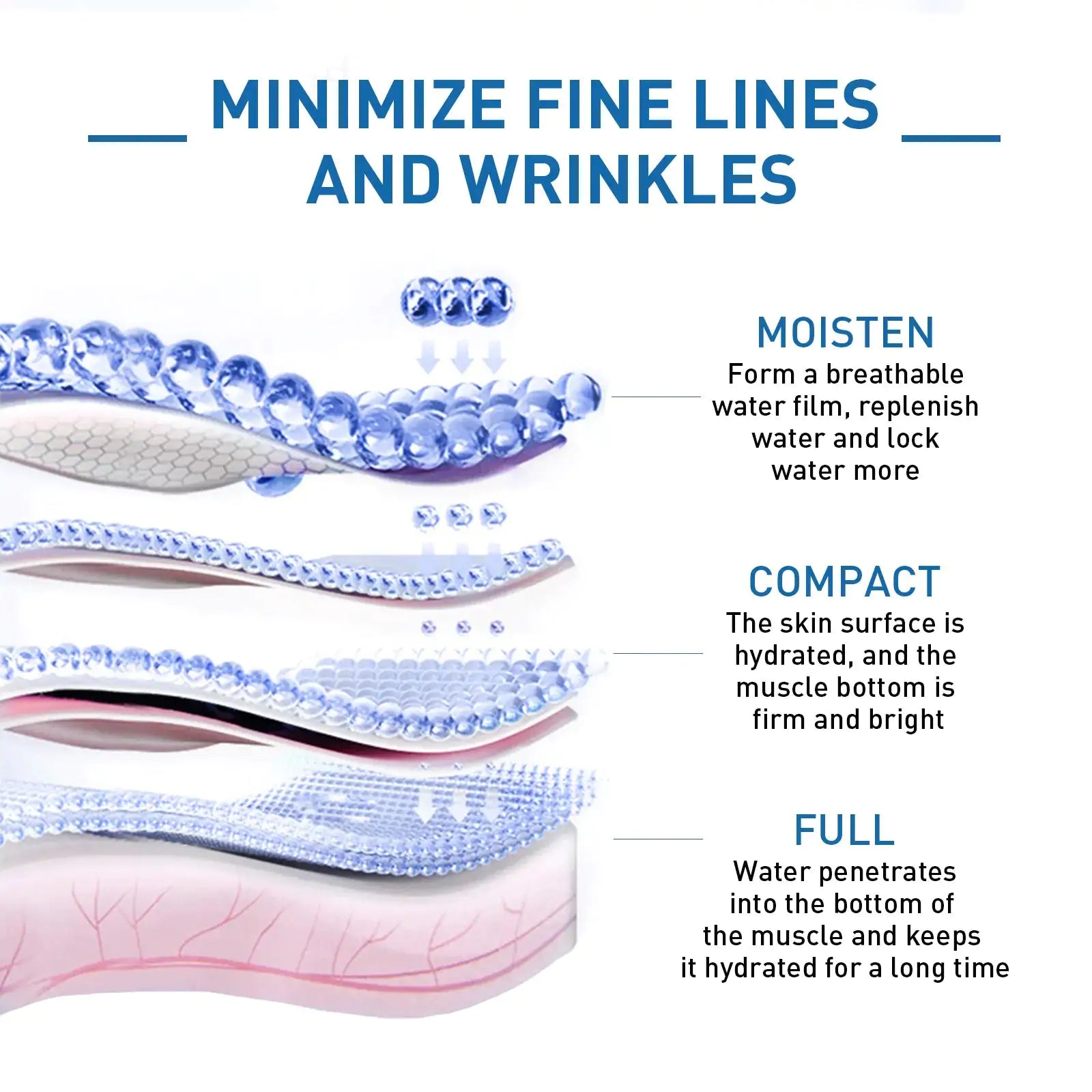 LuxeSkin™-Anti-Aging Collagen - Glide Goods LLC