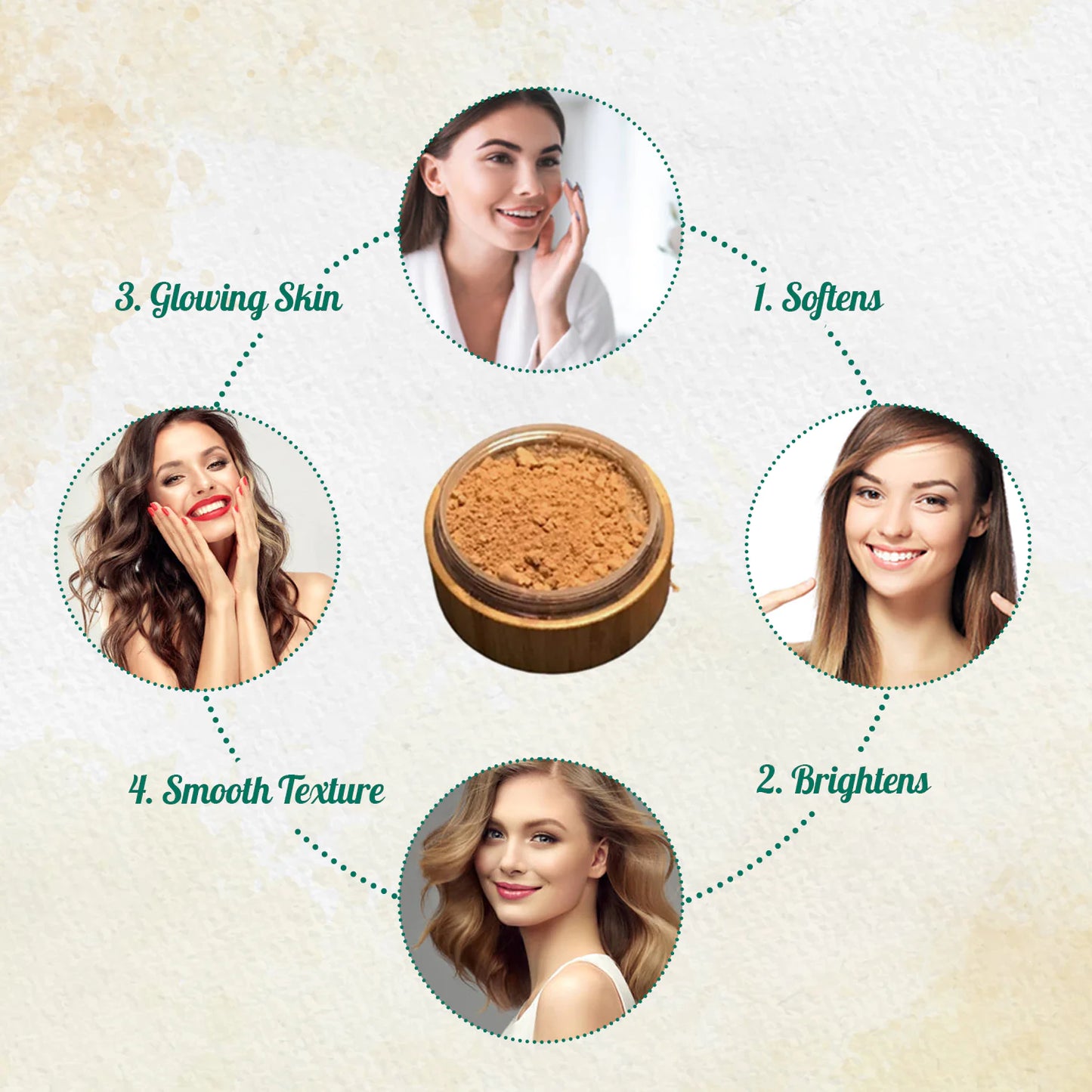 All-Natural Bronzer Loose Powder. Eco-Friendly. - Glide Goods LLC