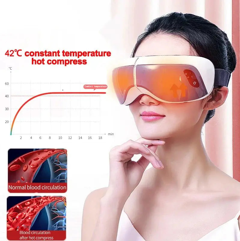 Smart Massager Eyes Glasses - Glide Goods LLC