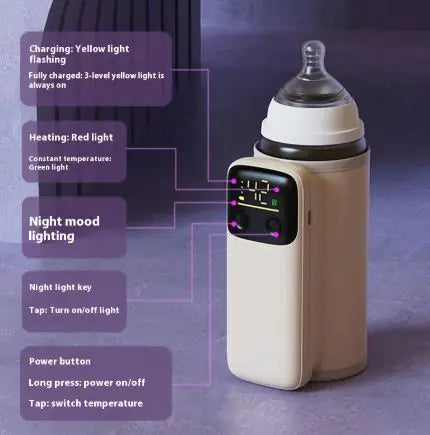 Portable Bottle Warmer - Glide Goods LLC