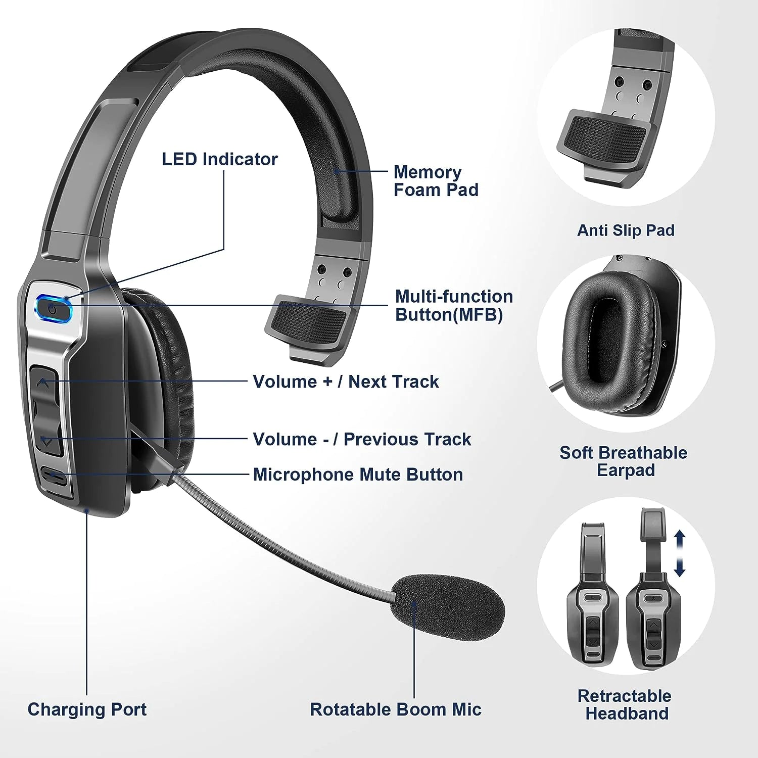 Trucker Bluetooth 5.2 Wireless Headset With Noise Cancelling Mic For Phones PC - Glide Goods LLC