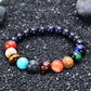 Eight Planets Natural Stone Bracelet - Glide Goods LLC