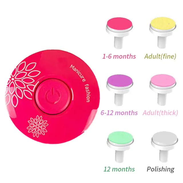 Baby Nail Trimmer - Glide Goods LLC