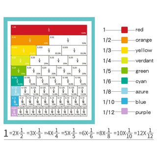 "Montessori Magnetic Fraction Learning Math Toy Set"