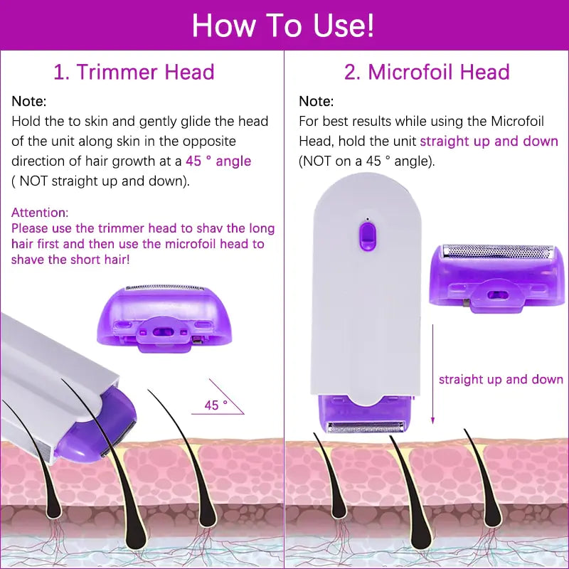 Painless Hair Removal Laser Kit - Glide Goods LLC