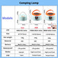 Camping Solar Light - Glide Goods LLC