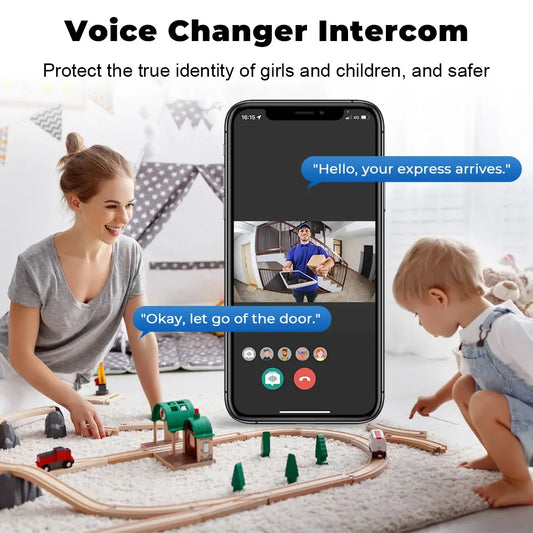 Wi-Fi Video Doorbell - Glide Goods LLC