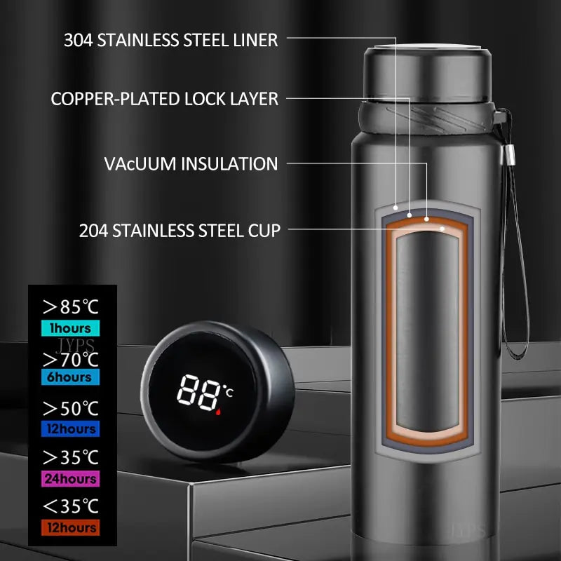 Smart Thermos Bottle - Glide Goods LLC