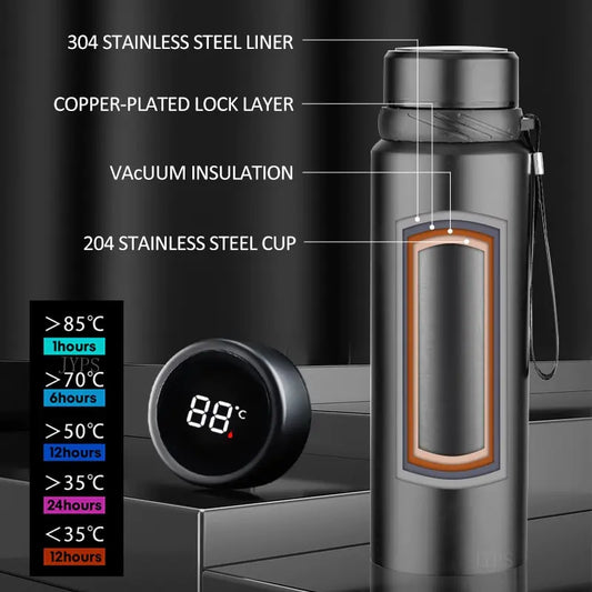 Smart Thermos Bottle - Glide Goods LLC