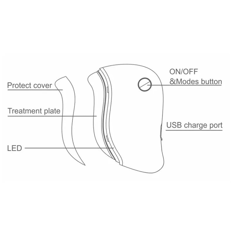 Electronic Vibrating Facial Massager - Glide Goods LLC
