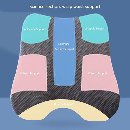 Memory Foam Seat Cushion - Glide Goods LLC