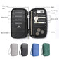 Travel Wallet And Organizer Kit - Glide Goods LLC