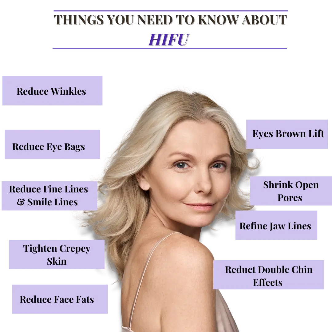 Anti-Aging HIFU, EMS and Microcurrent - Glide Goods LLC