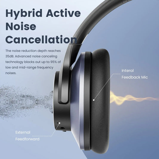 Wireless Headphones - Glide Goods LLC