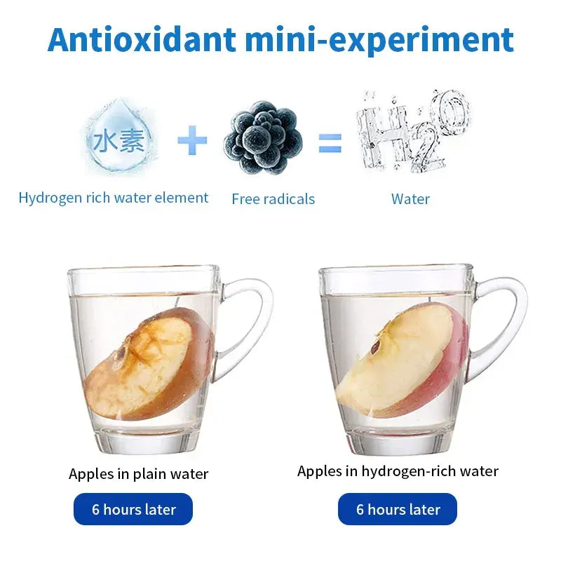 420ml Electric Hydrogen Rich Cup - Glide Goods LLC