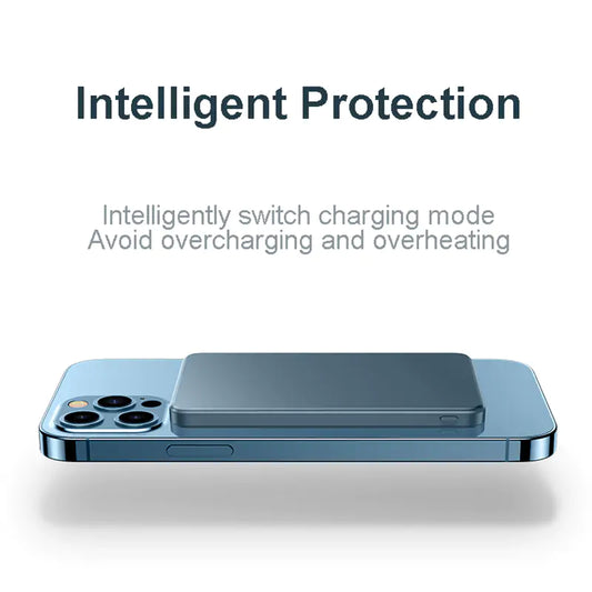 Magnetic Wireless Charger - Glide Goods LLC