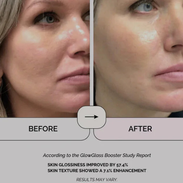 GlowGlass Booster - Facial Light - Glide Goods LLC
