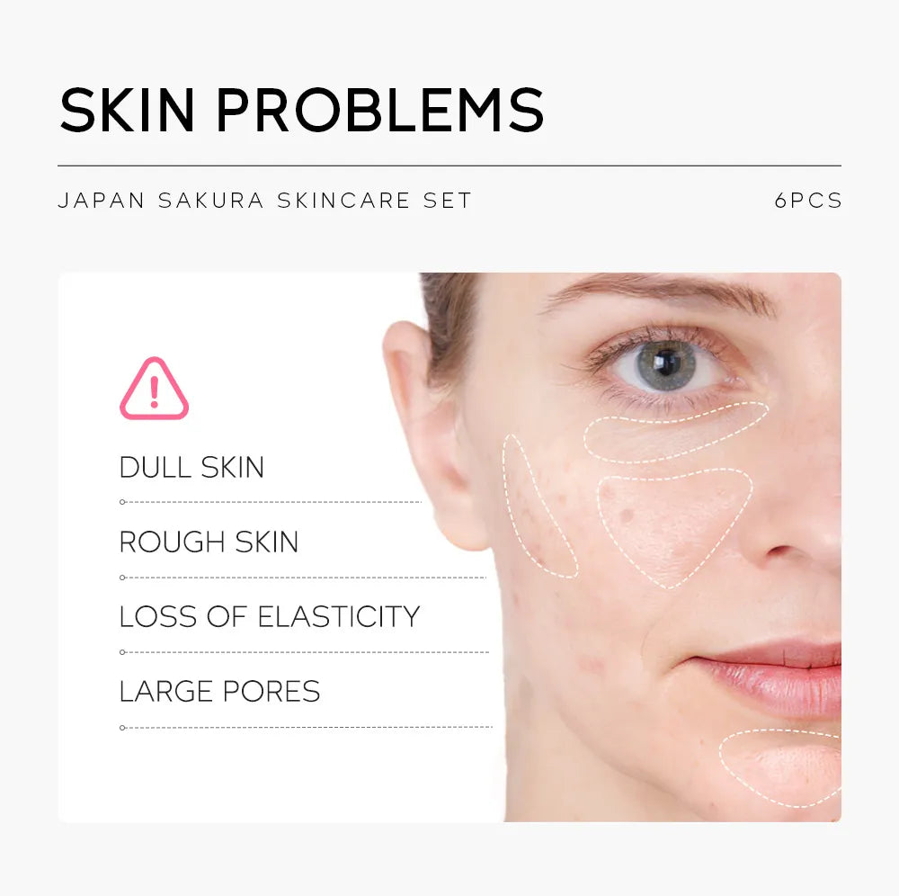 Japan Sakura Skin Care Set - Glide Goods LLC