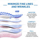 LuxeSkin™-Anti-Aging Collagen - Glide Goods LLC