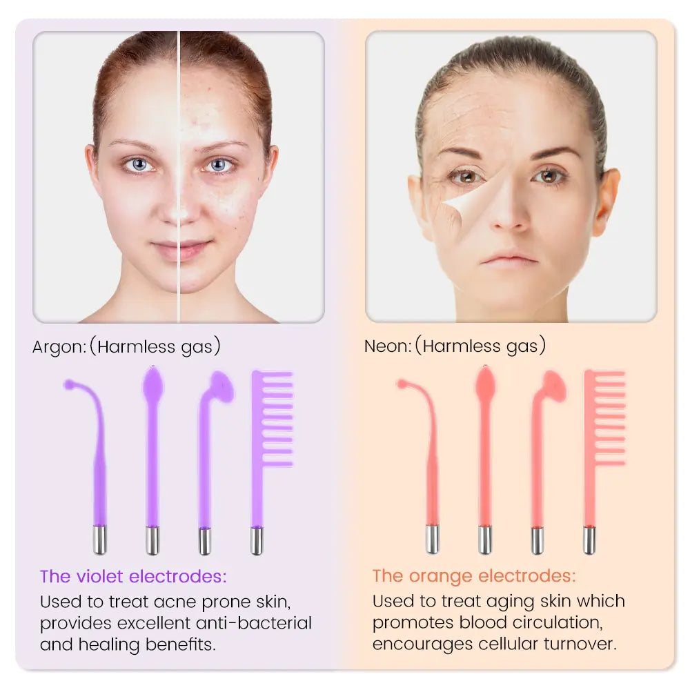 Handheld Skin Tightening Beauty Therapy - Glide Goods LLC