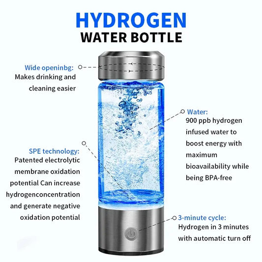 420ml Electric Hydrogen Rich Cup - Glide Goods LLC