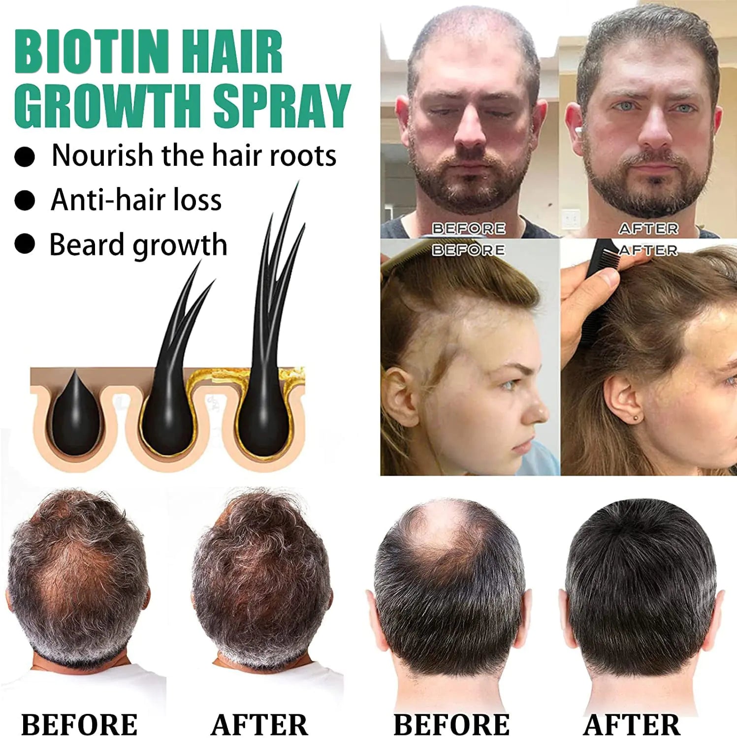 Hair Care Essential Oils - Glide Goods LLC