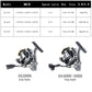 Spinning Fishing Reel - Glide Goods LLC
