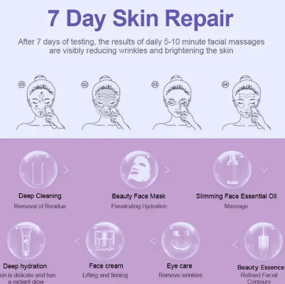 7 in 1 Facial Lifter and Massage - Glide Goods LLC