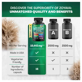 Zoyava Sea Moss Supplement, 19,445 MG All-In-One Formula with over 15+ Super Ingredients, Extra Strength & High Potency, 60 Capsules, MADE in USA