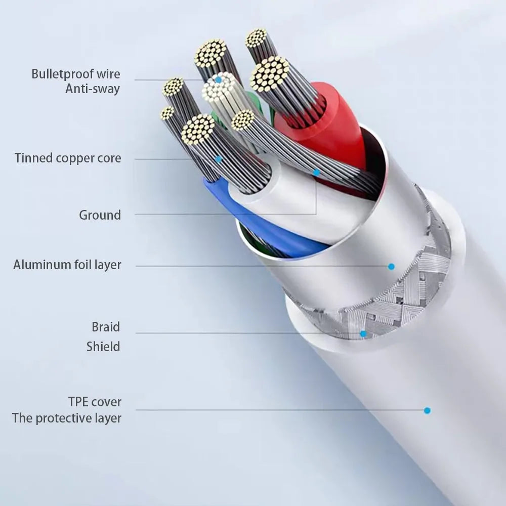 Magnetic USB Cable Charger for Mobile Phones: Fast Charge, Micro USB & Type C - Glide Goods LLC