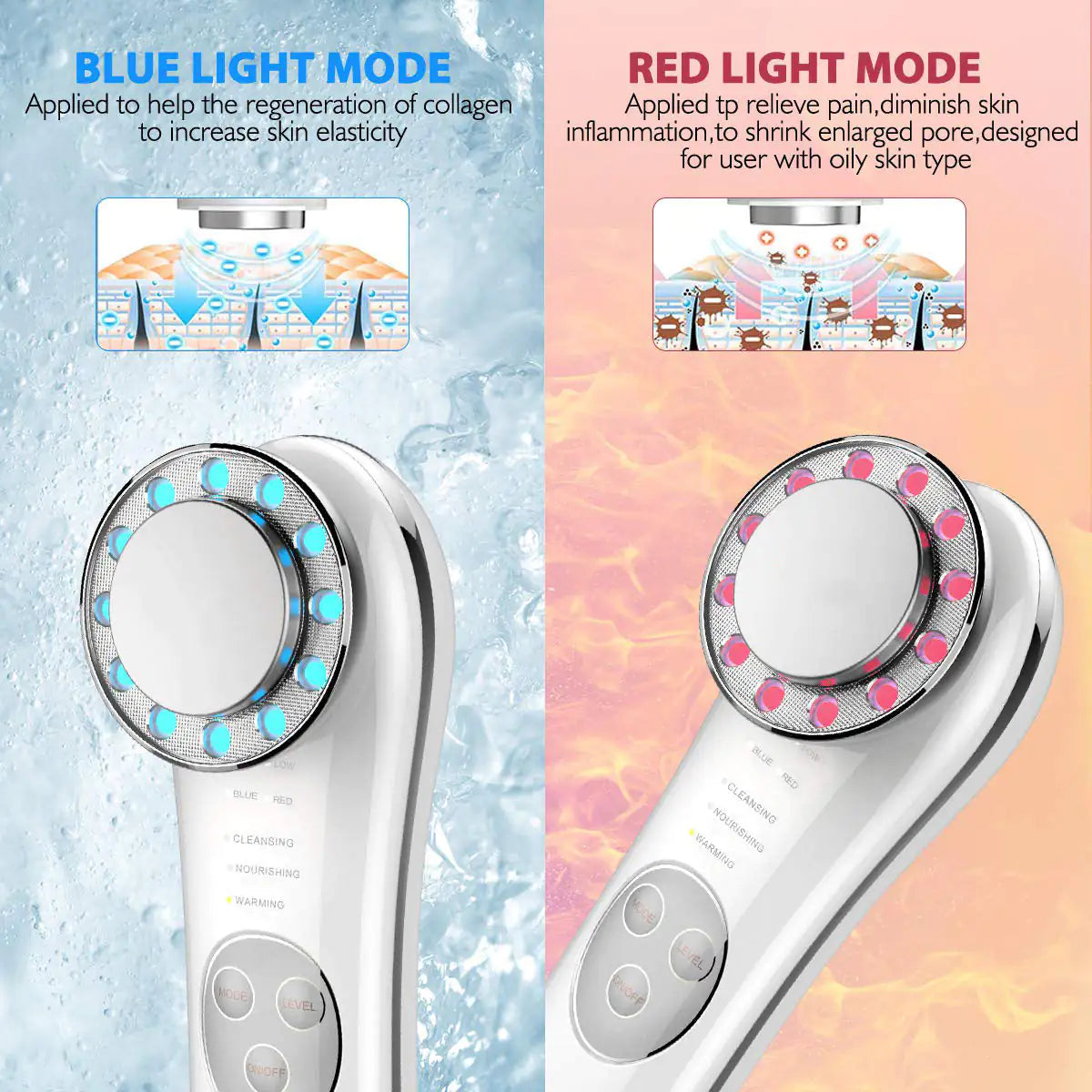 7 in 1 Facial Lifter and Massage - Glide Goods LLC