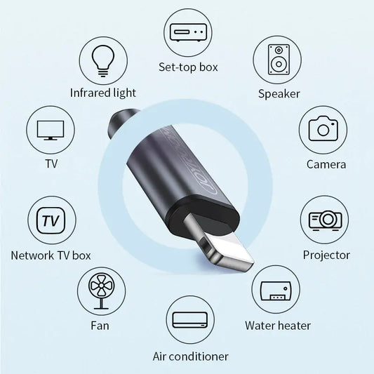 Wireless IR Remote Adapter for iPhone & USB-C Devices - Glide Goods LLC