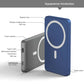 Magnetic Wireless Charger - Glide Goods LLC