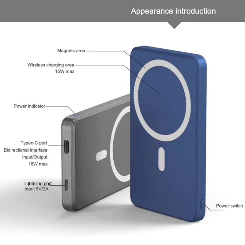 Magnetic Wireless Charger - Glide Goods LLC