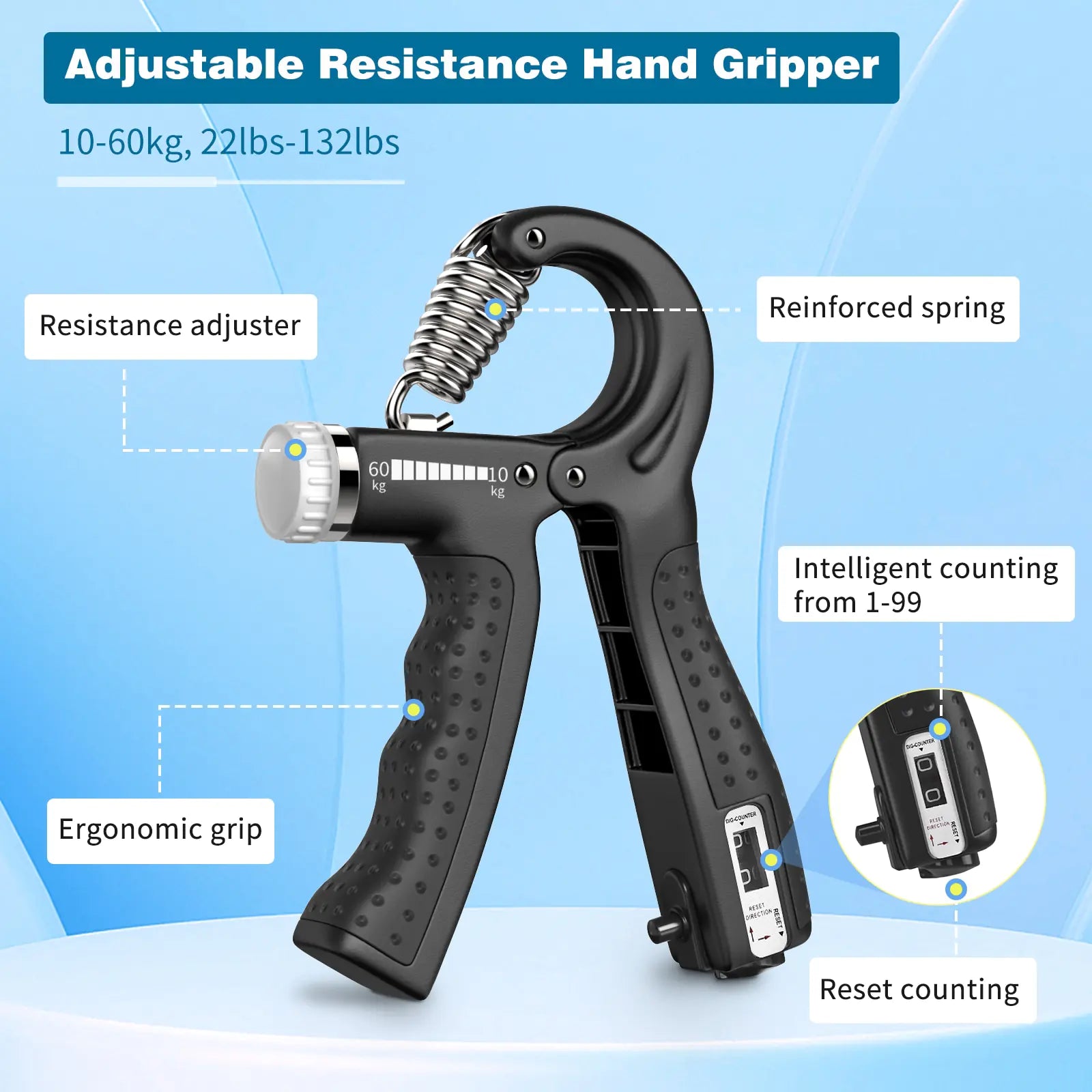 Hand Grip Strength Trainer - Glide Goods LLC