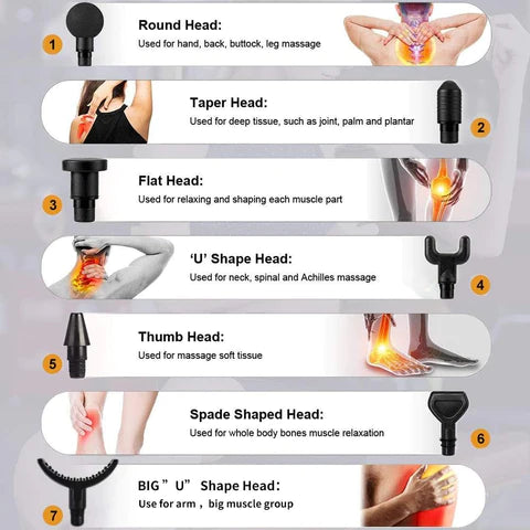 Electric Muscle Gun Massager - Glide Goods LLC