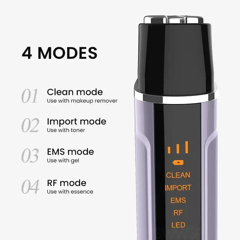 Face Wrinkle Removal Skin Tightening - Glide Goods LLC