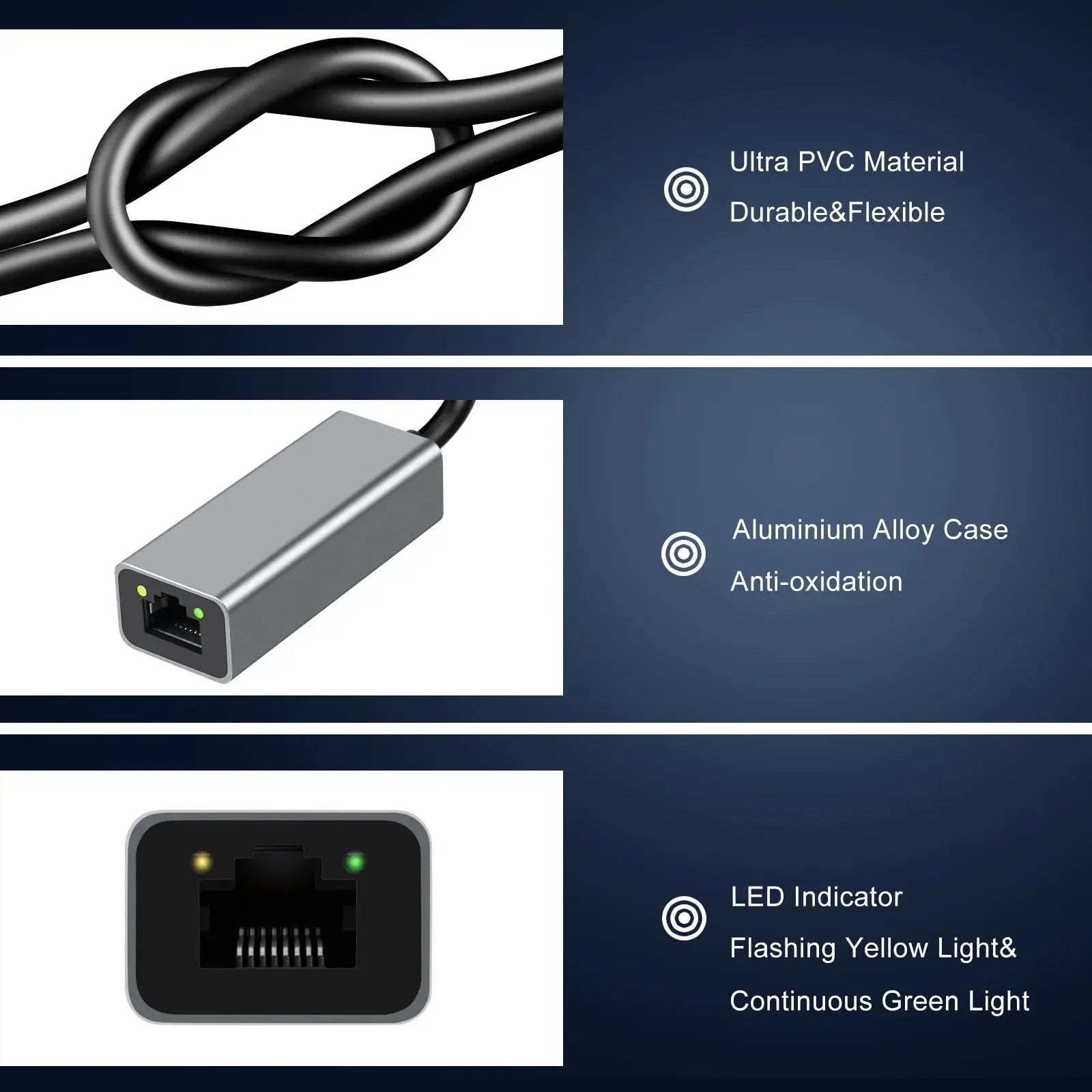Ethernet Gigabit Converter - Glide Goods LLC