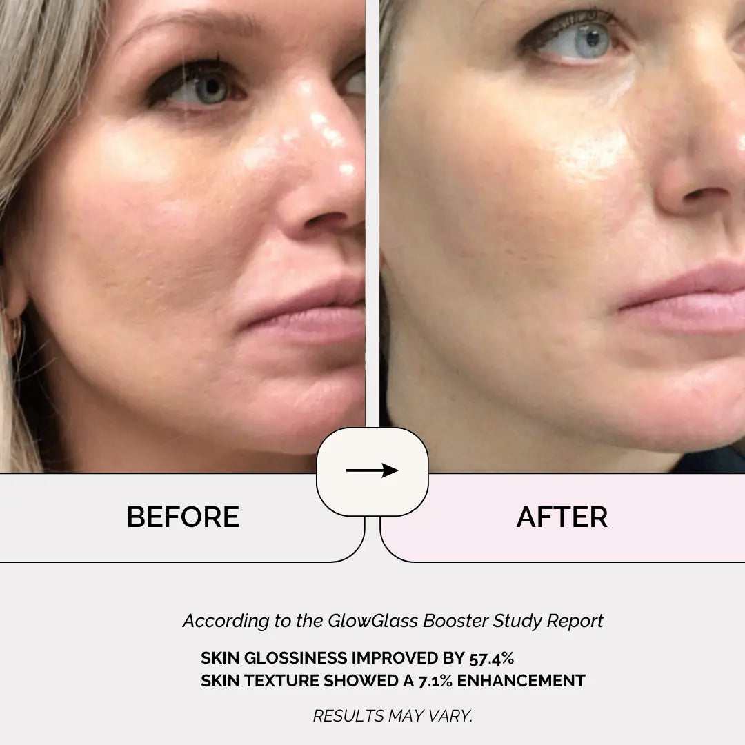 GlowGlass Booster - Facial Light - Glide Goods LLC