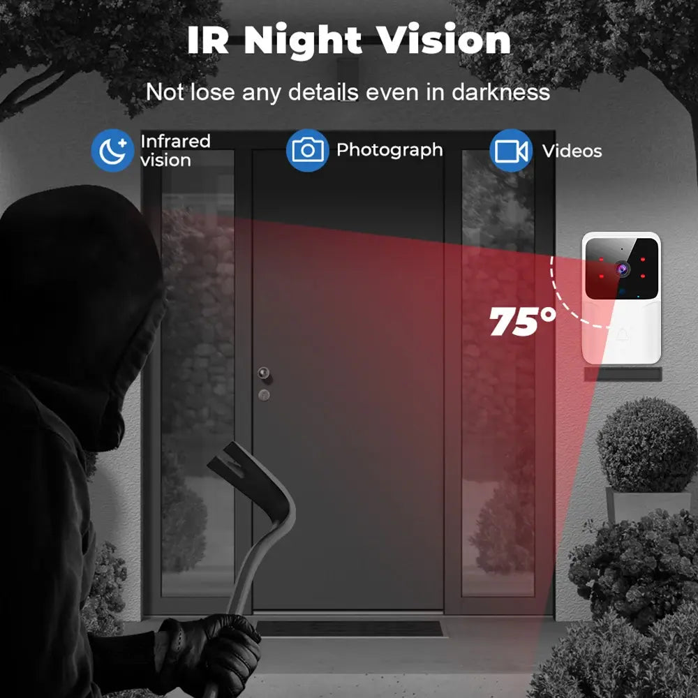 Wi-Fi Video Doorbell - Glide Goods LLC