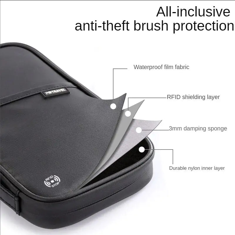 Travel Wallet And Organizer Kit - Glide Goods LLC